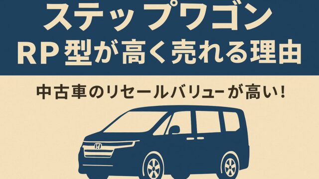 ステップワゴンRP型の高額買取理由を解説した日本語のインフォグラフィック