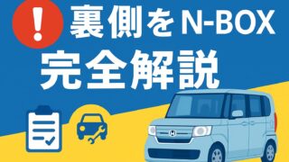 青と黄色の背景にN-BOXのイラストと「裏側をN-BOX完全解説」のテロップ、車両と整備のアイコンが配置された画像