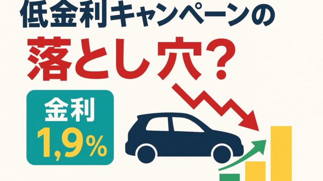 低金利キャンペーンの仕組みと注意点を示す横長の図解
