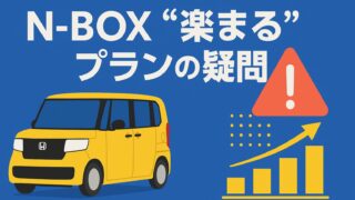 青背景に黄色のN-BOXと赤い警告マーク、右下に上昇する棒グラフ、中央に「N-BOX楽まるプランの疑問」というテロップが配置された画像